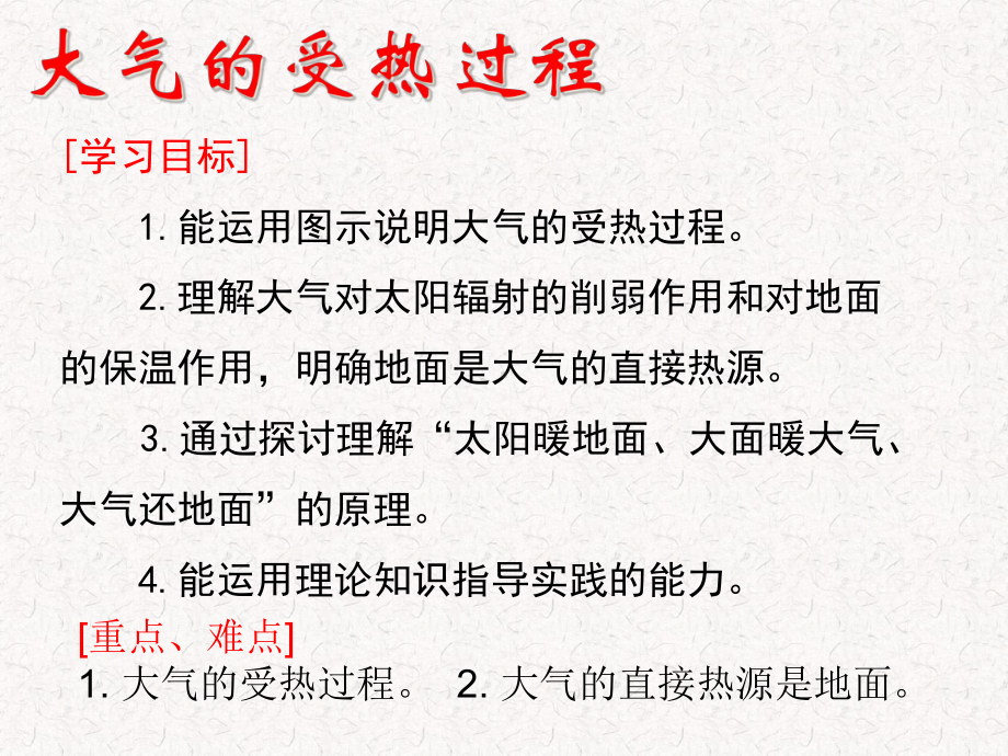 人教版高中地理必修一第二章第一节-冷热不均引起大气运动-课件.ppt_第2页