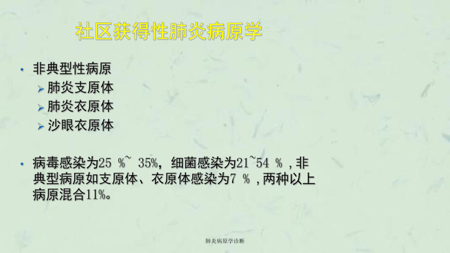 肺炎病原学诊断课件.ppt_第3页