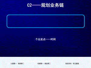 C—规划业务链课件.pptx