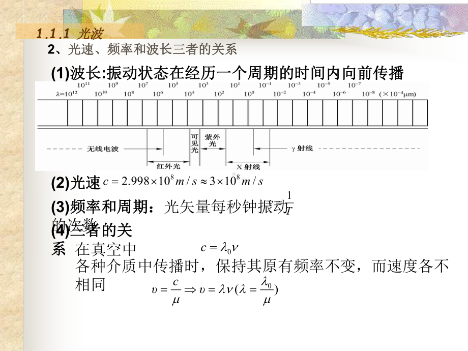 《激光原理及应用》第二版课件.ppt_第2页