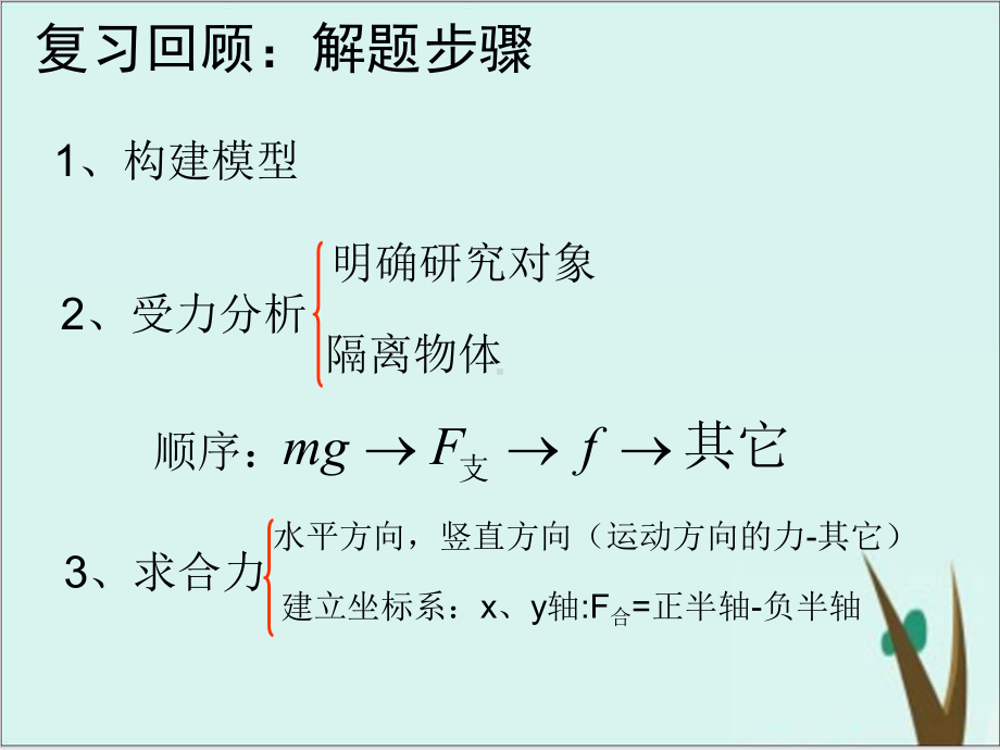 人教版高中物理必修一-用牛顿运动定律解决问题二-课件完美版.ppt_第3页