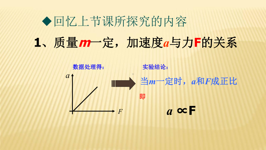 人教版高中物理必修1-第4章第3节牛顿第二定律(共32张)课件.ppt_第2页