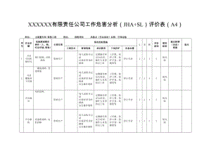 工作危害分析（JHA+LS）评价表-主装置车间参考模板范本.doc