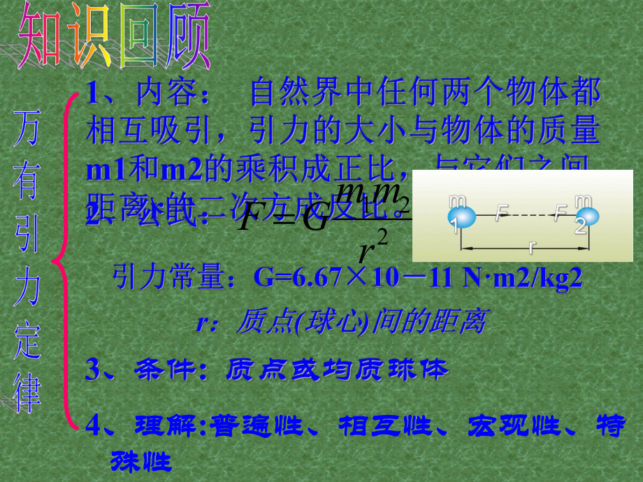 人教版高中物理课件必修二万有引力理论的成就2.ppt_第3页