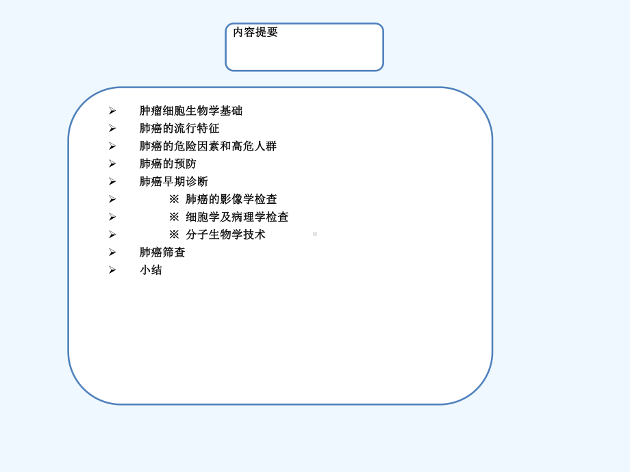 肺癌高危人群和防治课件.ppt_第2页