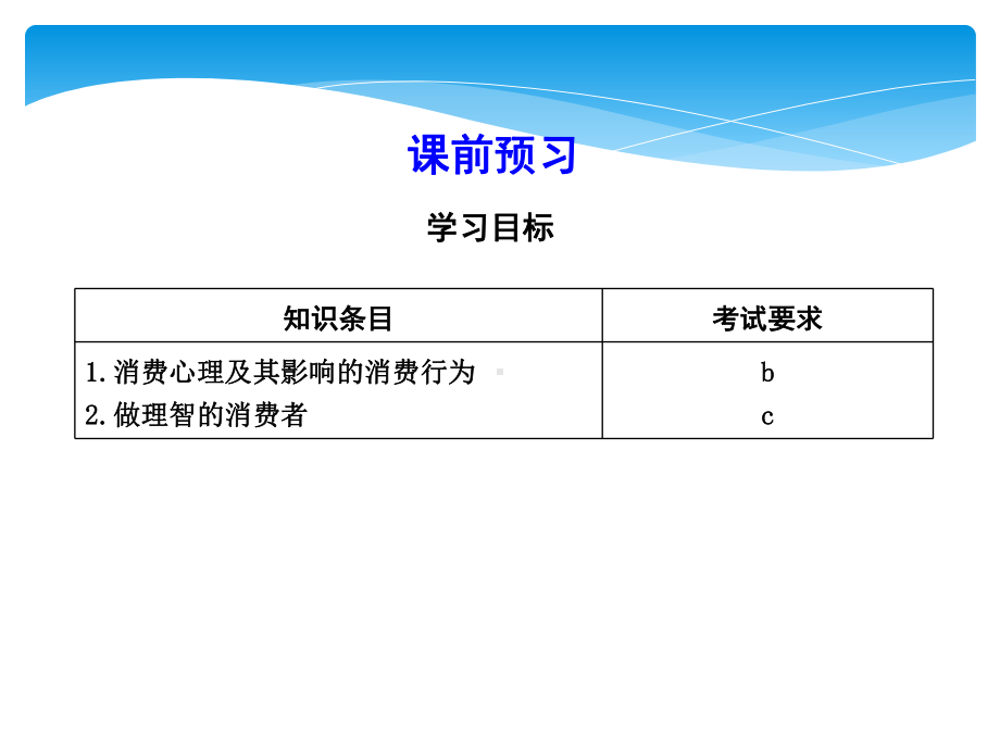 人教版高中政治必修一第一单元-生活与消费课件.ppt_第2页