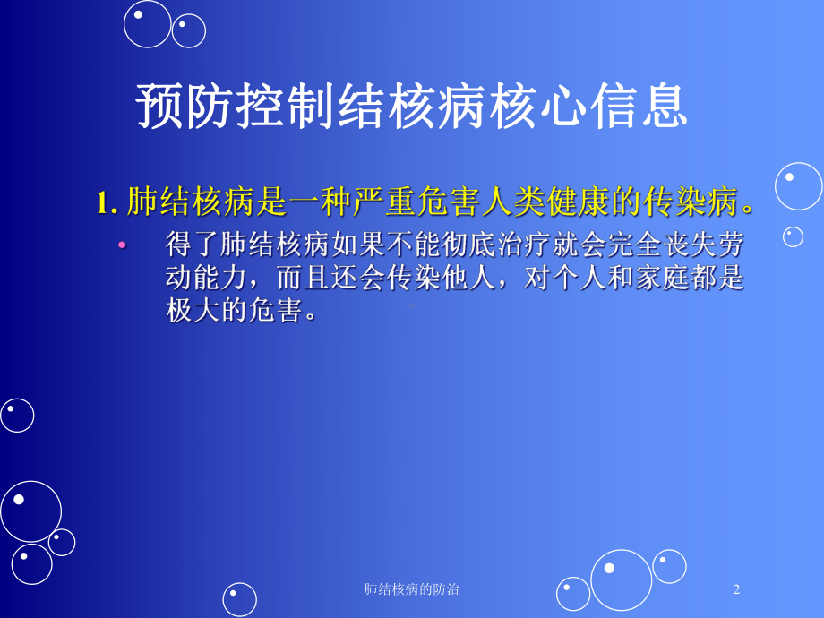 肺结核病的防治培训课件.ppt_第2页