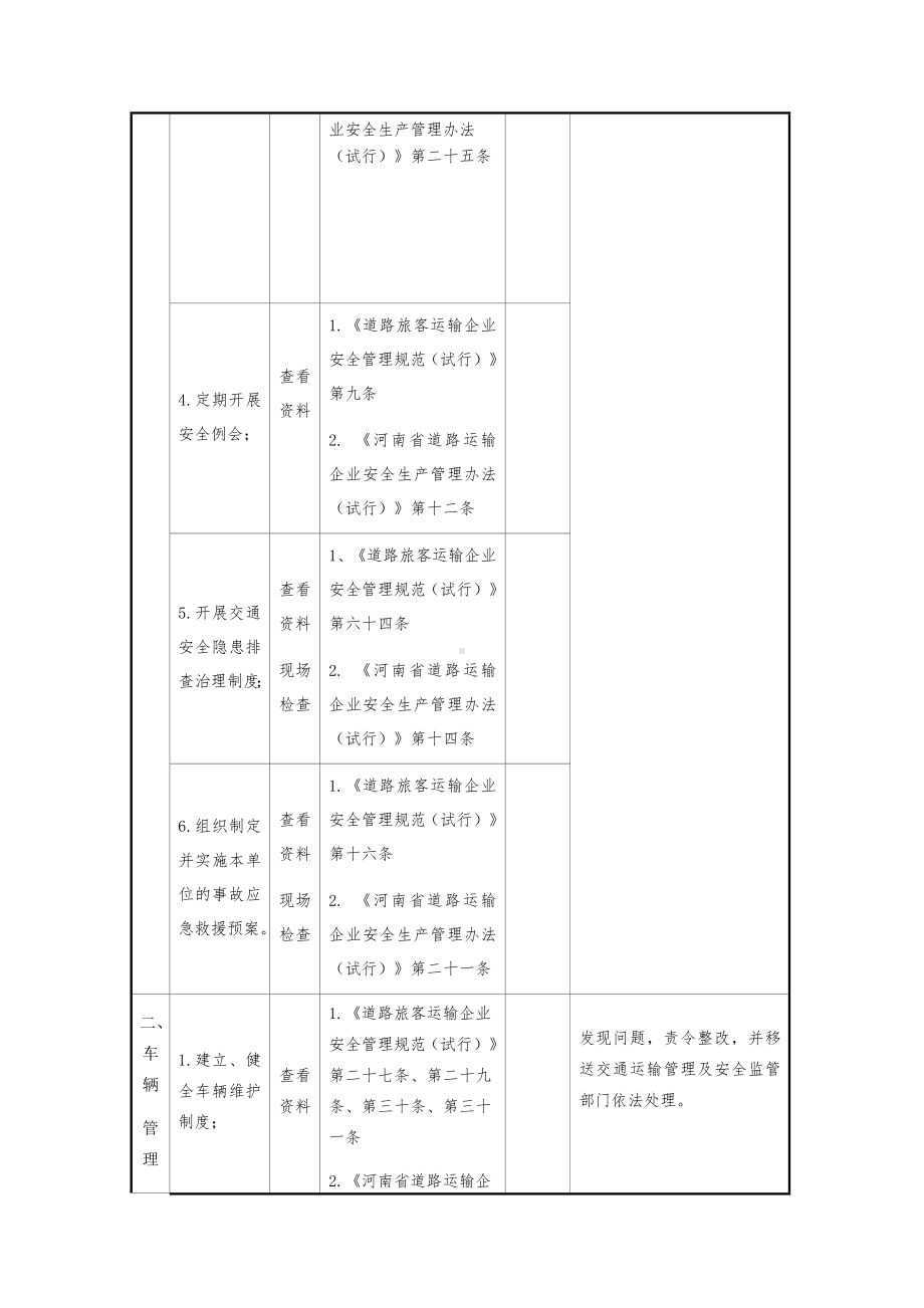 公路客运企业安全生产执法检查表参考模板范本.docx_第2页