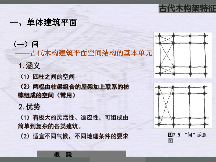 中国建筑史11-木构架做法课件.ppt_第3页