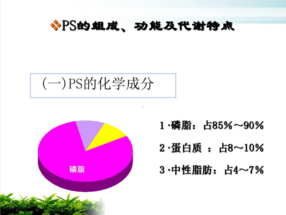 肺表面活性物质的基础与临床讲课课件.ppt_第3页