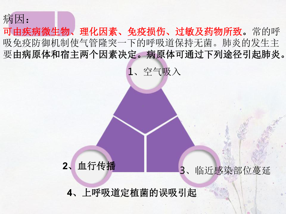 肺炎的健康教育课件.ppt_第3页