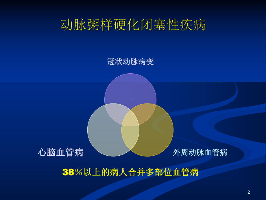 肢动脉硬化闭塞症介入治疗并发症教学课件.ppt_第2页