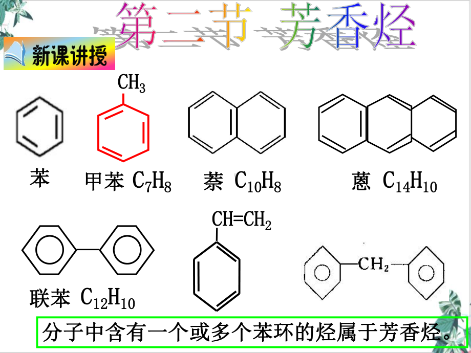 人教版选修五高中化学-22-芳香烃(38张)课件.ppt_第1页