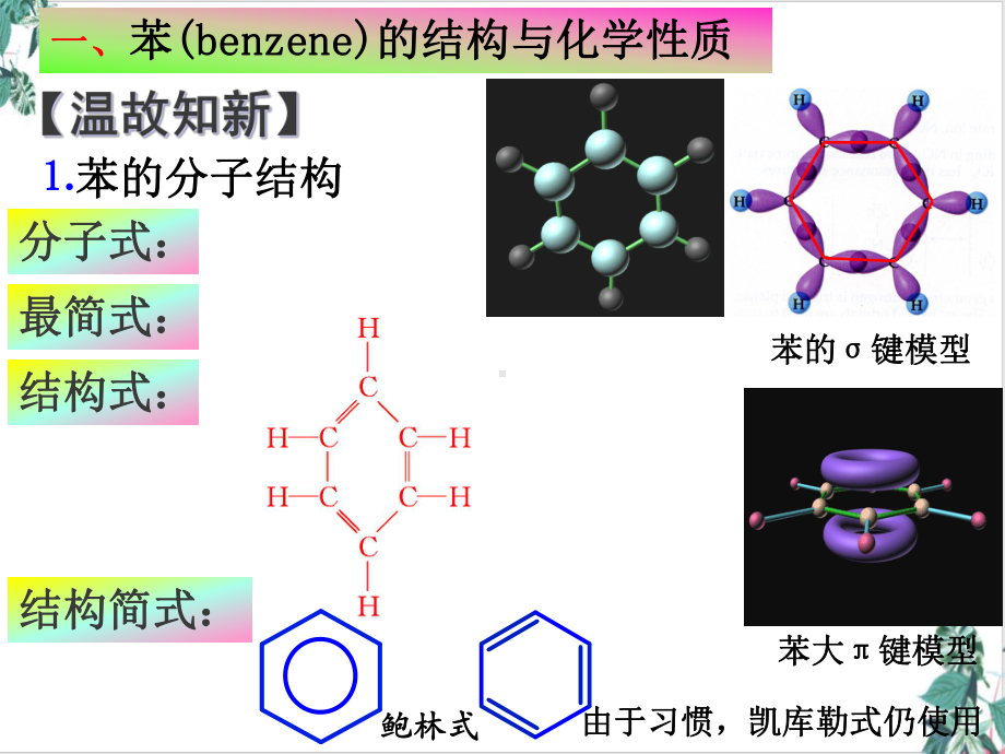 人教版选修五高中化学-22-芳香烃(38张)课件.ppt_第2页