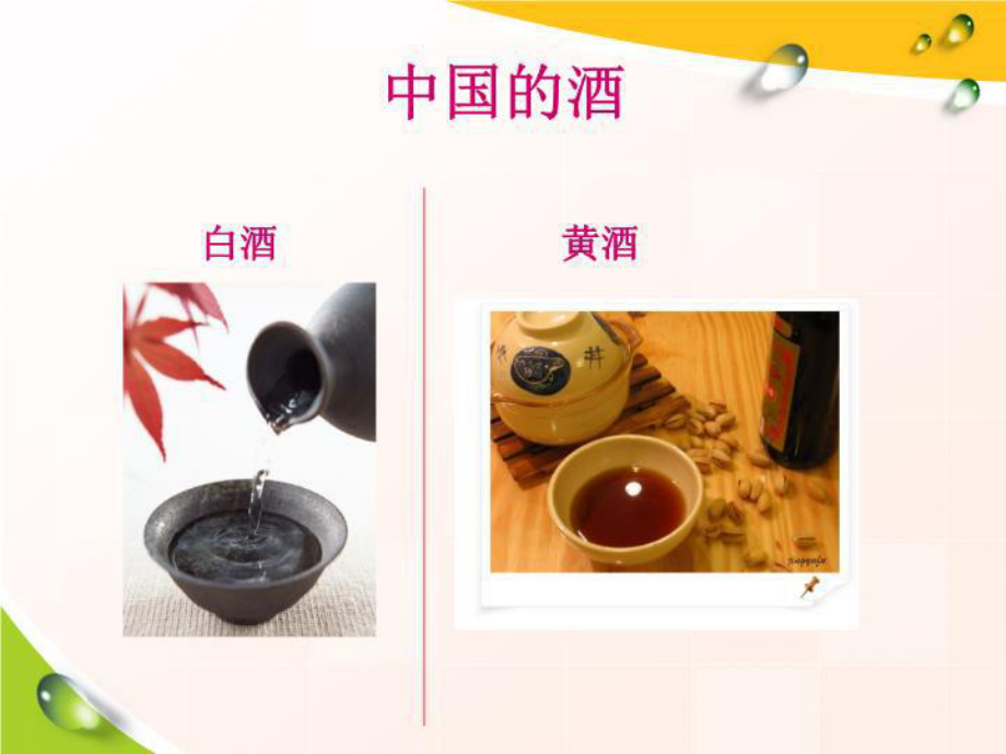 中西方酒文化-课件.ppt_第2页