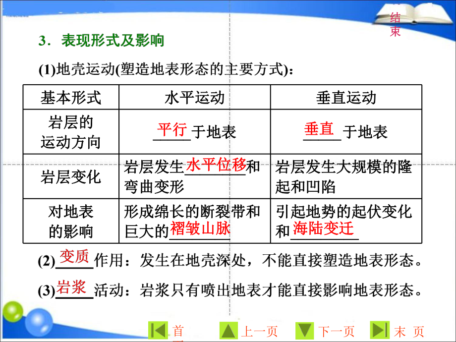 人教版-高中地理人教版必修一课件第四章--地表形态的塑造-第一节-营造地表形态的力量.ppt_第3页