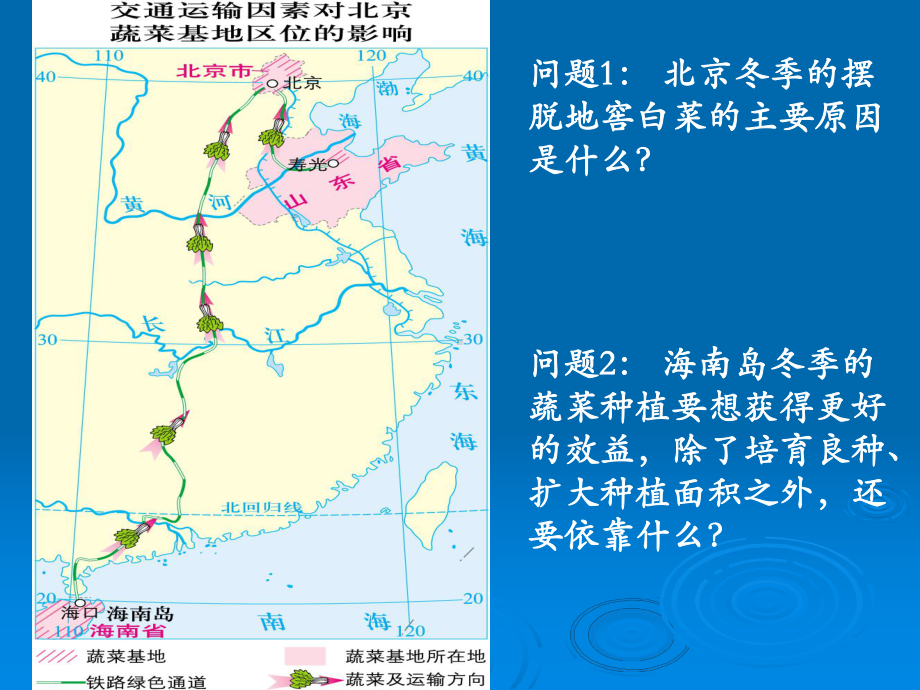 中图版高中地理必修1课件农业区位因素与地域类型2课时.ppt_第3页