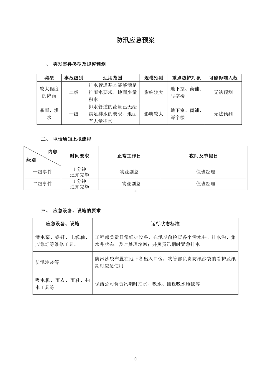 防汛应急预案(1)参考模板范本.doc_第1页