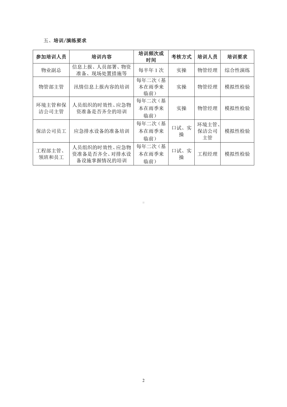 防汛应急预案(1)参考模板范本.doc_第3页