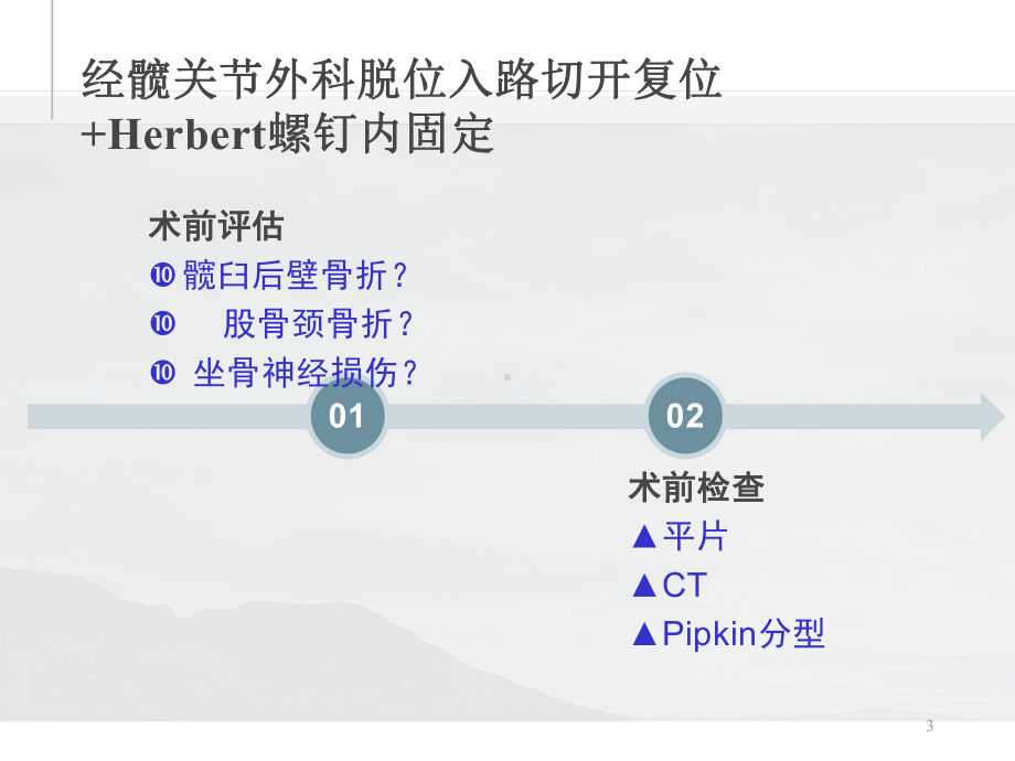 股骨头骨折经髋关节外科脱位入路切开复位内固定术参考课件.ppt_第3页