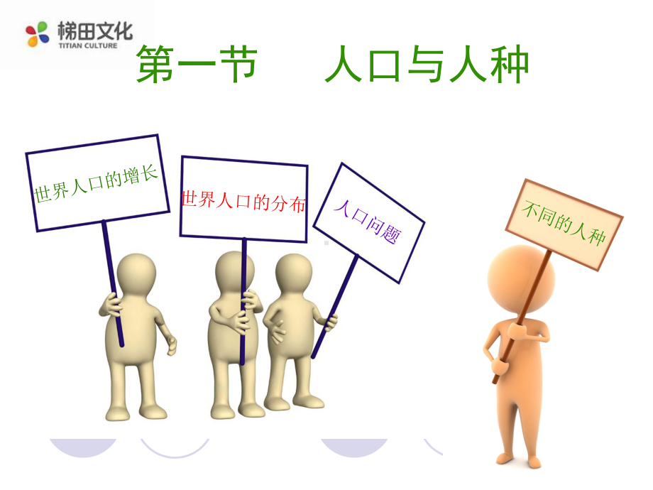 人教版地理《人口与人种》课件1.ppt_第2页