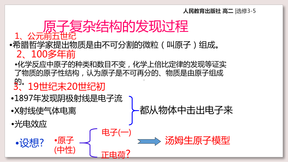 人教版高中物理选修3-5课件-18-原子的核式结构模型课件.ppt_第2页