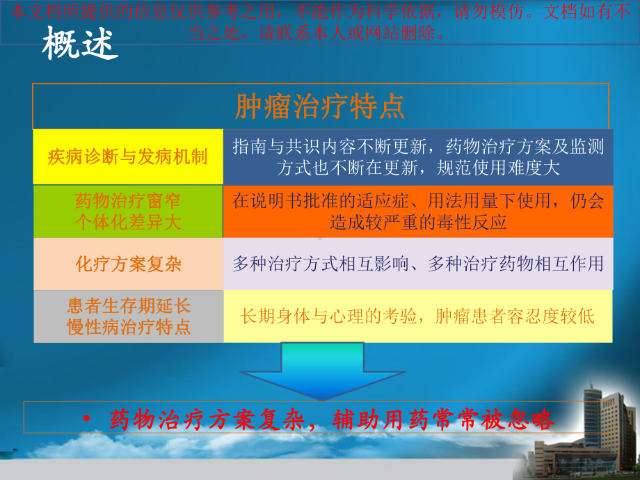 肺癌药物治疗中的药物相互作用培训课件.ppt_第2页