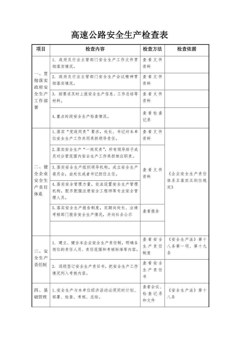 高速公路安全生产检查表参考模板范本.docx_第1页