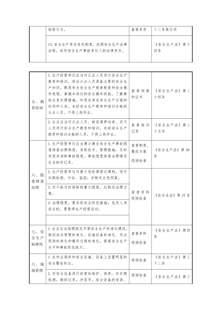 高速公路安全生产检查表参考模板范本.docx_第3页