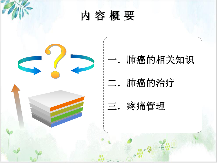 肺癌查房简洁[1]1课件.ppt_第3页