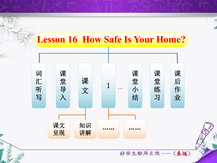 《How-safe-is-your-home》Safety-优质教学公开课件.pptx_第2页