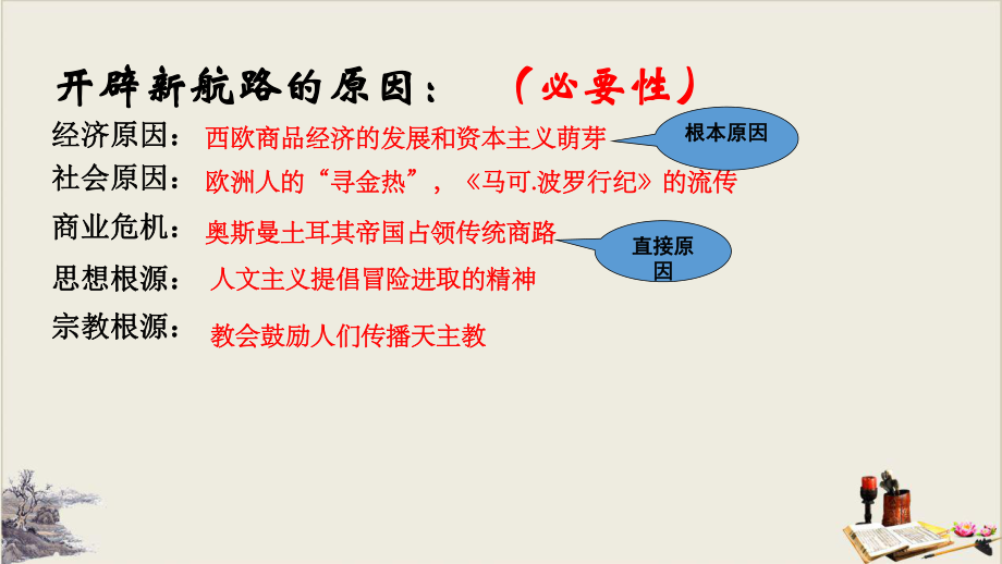 （统编版）全球航路的开辟2课件.pptx_第2页