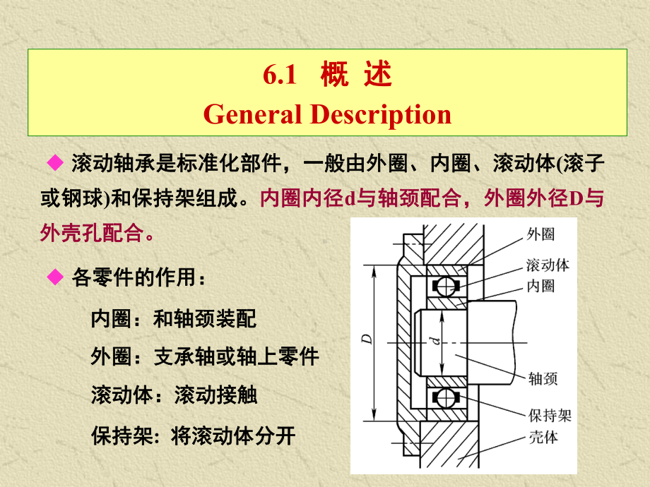 互换性与技术测量-第4章-轴承公差配合讲解课件.ppt_第3页