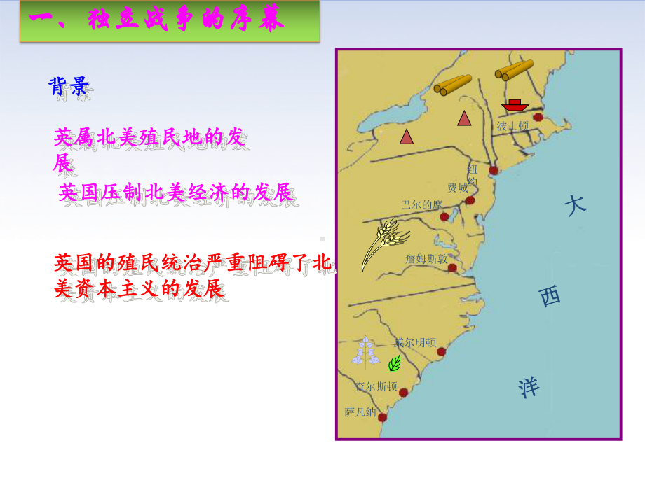 《美国的独立》完美版课件1.ppt_第2页