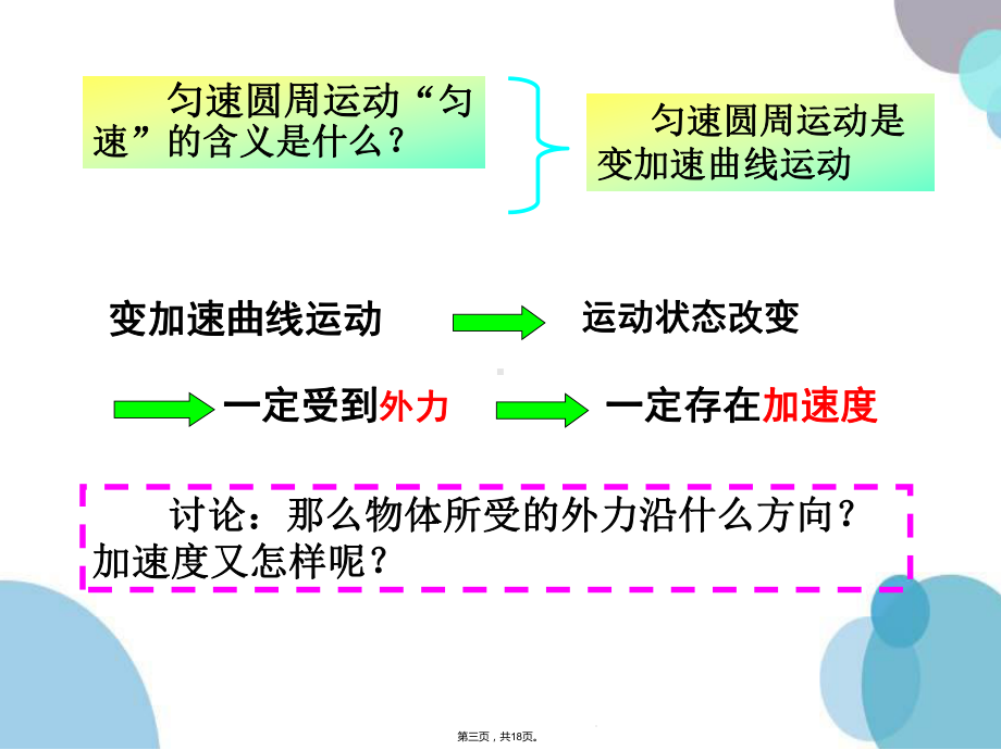 人教版高中物理《向心加速度》优秀课件.pptx_第3页