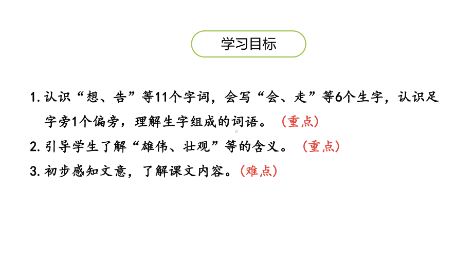 《我多想去看看》课件—人教部编版我多想去看看1.pptx_第2页