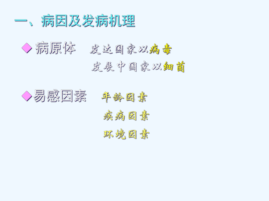 肺炎是指由各种不同的病原体或其他因素吸入过敏等导致的肺解析课件.ppt_第3页