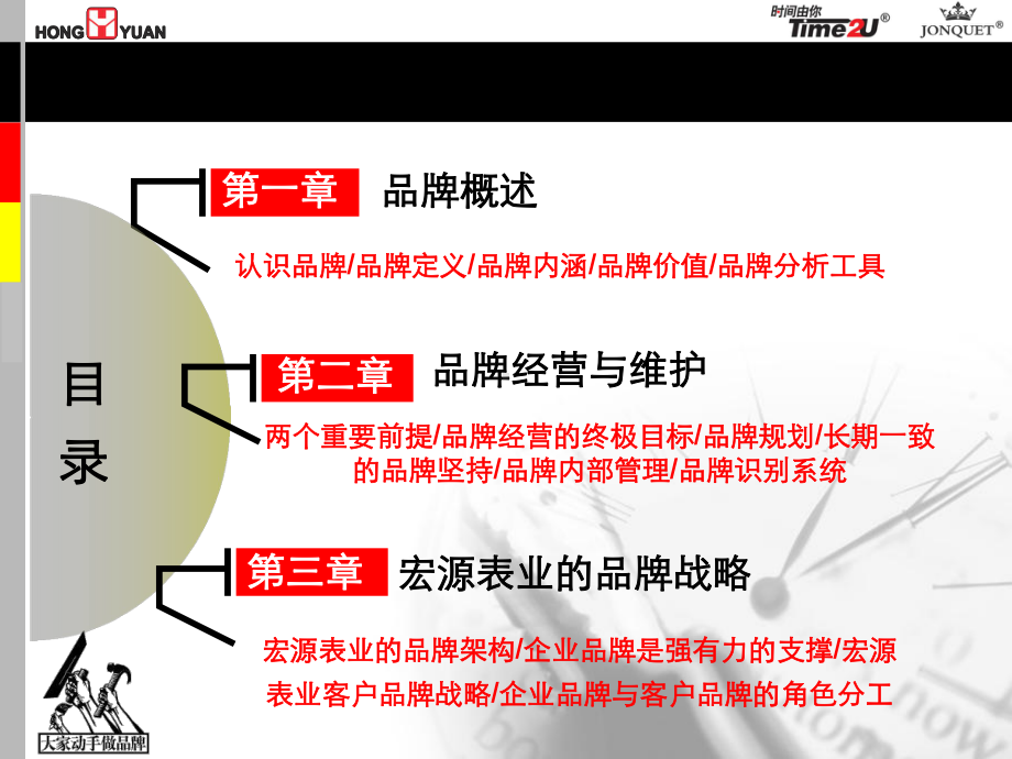 time2u品牌培训企业内部员工课件.ppt_第2页