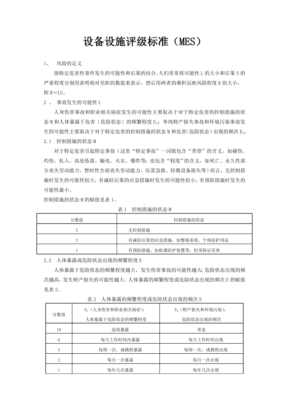 公司设备设施评级标准（MES）参考模板范本.doc_第1页