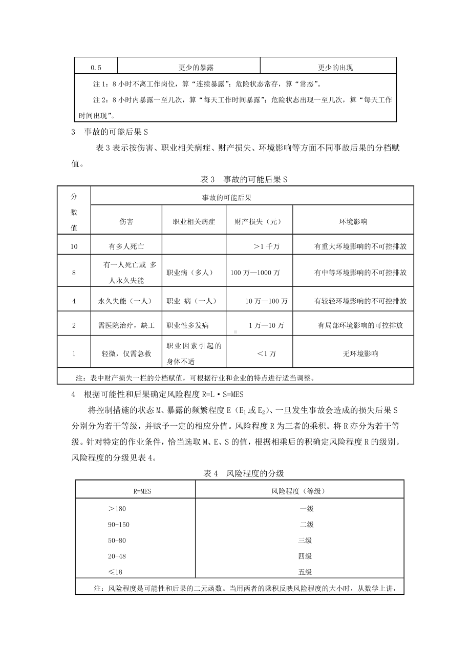 公司设备设施评级标准（MES）参考模板范本.doc_第2页