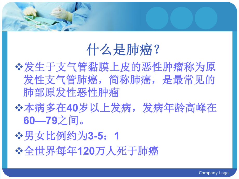 肺癌病人围手术期护理课件.ppt_第2页