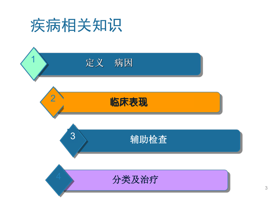 肠套叠医疗护理查房培训课件.ppt_第3页