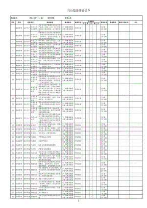 非煤矿山企业电工隐患排查清单参考模板范本.xls