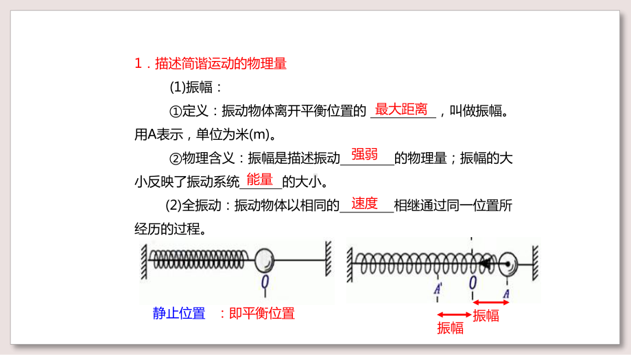 人教版高中物理选修3-4课件-11-简谐运动的描述课件.pptx_第3页