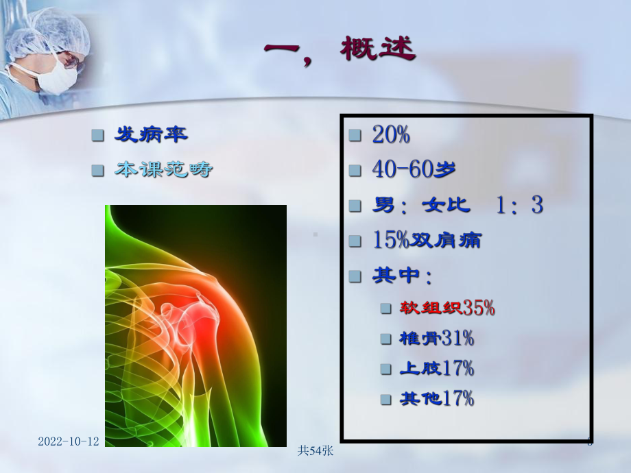 肩关节痛的检查-课件.ppt_第3页