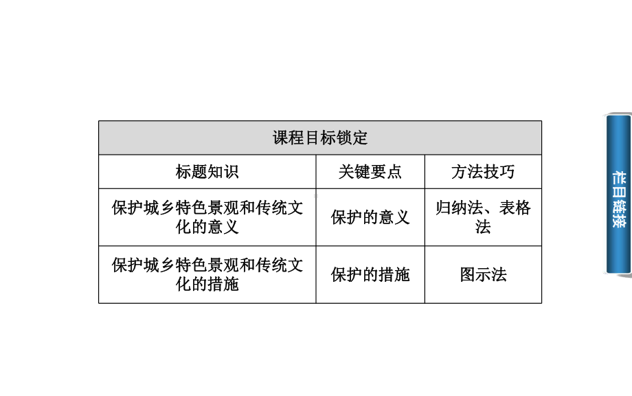 人教版高中地理选修4-城乡规划课件-城乡特色景观与传统文化的保护课件4.ppt_第3页