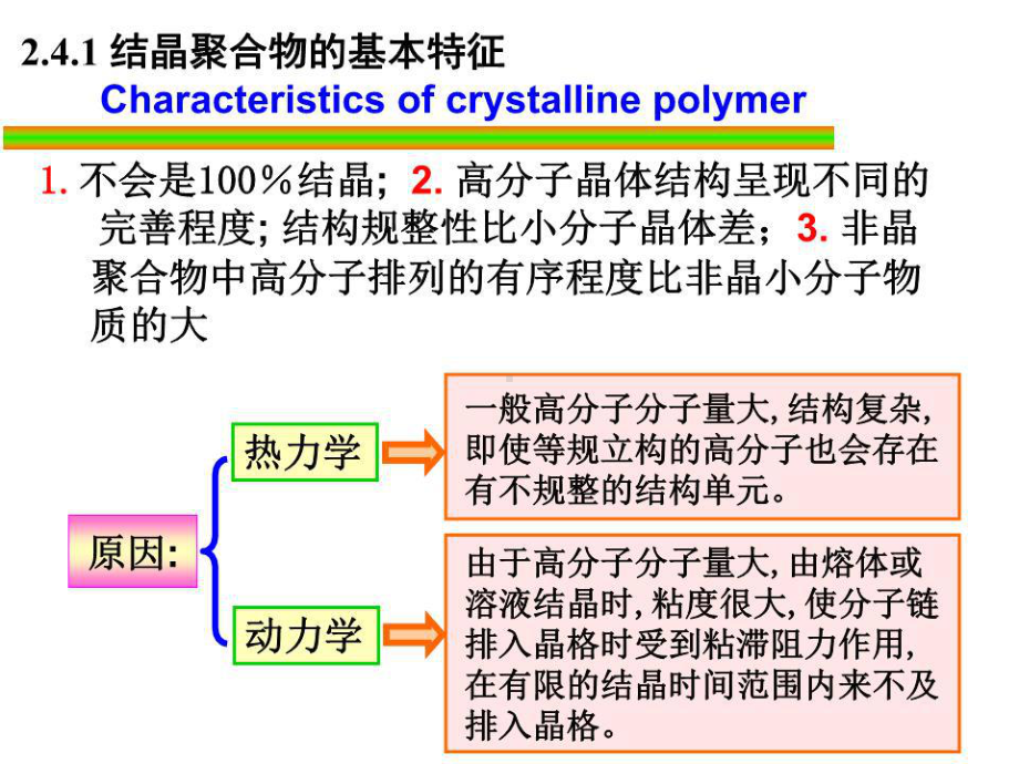 《高分子物理》课件.ppt_第2页