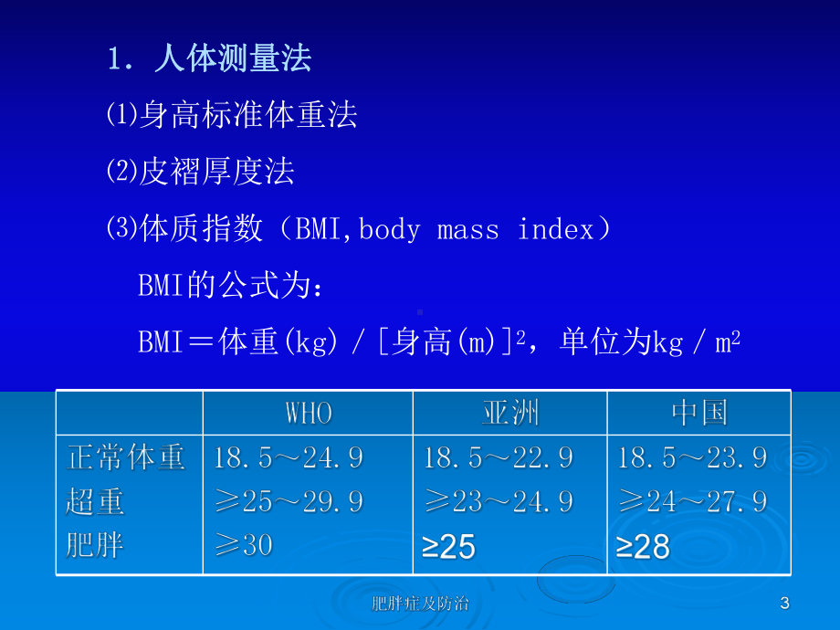 肥胖症及防治课件.ppt_第3页