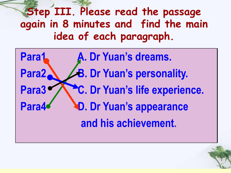 人教版高中英语Book-4-Unit-2-A-PIONEER-FOR-ALL-PEOPLE-read课件.ppt--（课件中不含音视频）_第3页