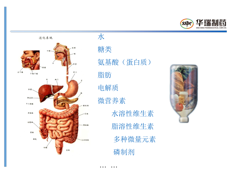 肠外营养配制-转发课件.ppt_第3页